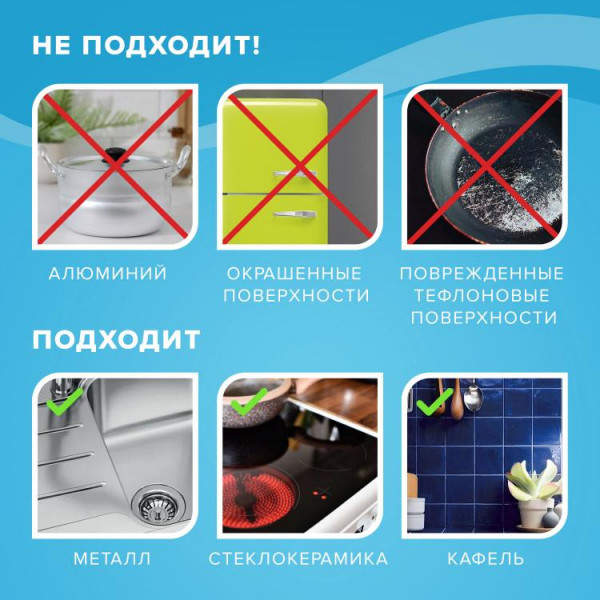 Средство для чистки плит, духовок, грилей от жира/нагара 500мл, LAIMA, 601613