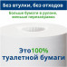 Бумага туалетная  Tellus Премиум T4, 8 рул, 23м, 2-сл.