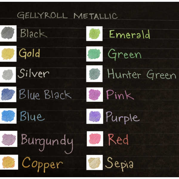 ручка гелевая Gelly Metallic черный