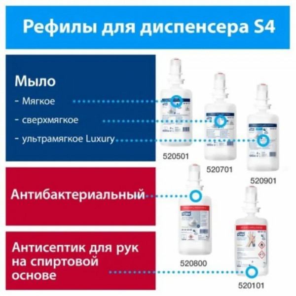 Диспенсер TORK для косметической продукции, белый, S4