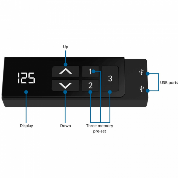 Комплект с электроприводом двухмоторный WellDesk Flagman Bluetooth, цвет белый,столешница ДСП 1400х800х28, Дуб стирлинг 374 SWN, Блютуз