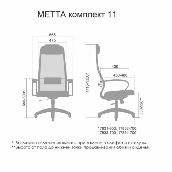Основание для Metta SU-1-BP Комплект 11 PL,ткань-сетка светло-серая 