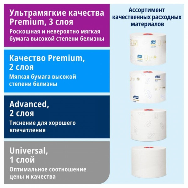 Диспенсер TORK Mid-size д/туалетной бумаги в миди рулонах пластиковый, черный, T6